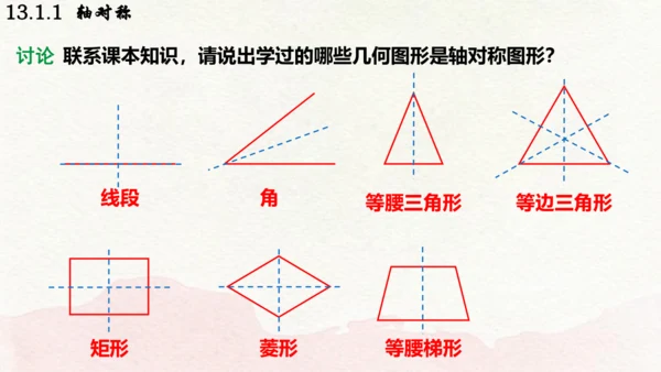 人教版数学八年级上册13.1.1  轴对称课件（共29张PPT）