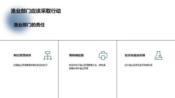 海洋宝藏：渔业振兴之路