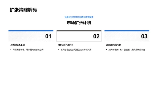 游戏娱乐业回顾与展望