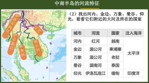 7.2 东南亚（课件53张）-七年级地理下册（人教版）