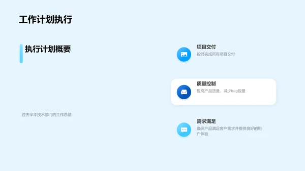 半年度技术工作总结PPT模板