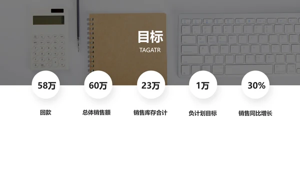 青绿色简约商务风图文销售成果工作报告PPT