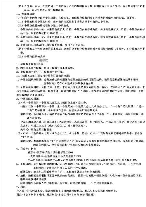 完整版苏教版小学六年级下册数学毕业总复习知识点概括归纳