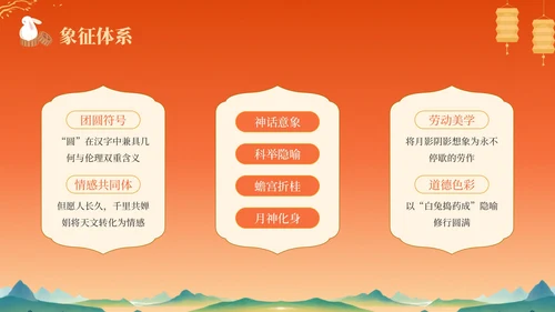 橙色中国风中秋节历史文化宣传PPT模板
