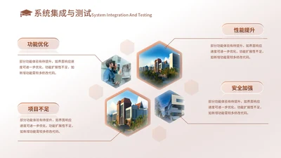 橙色创意风4项图文排版PPT单页