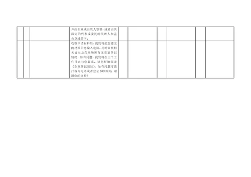 注册公司表格