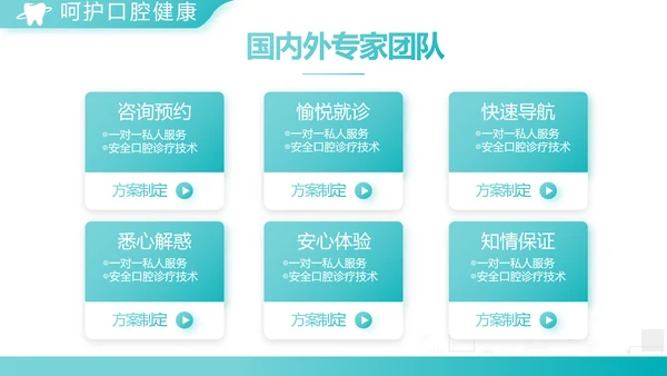 蓝色大气简约口腔医学介绍工作总结动态PPT