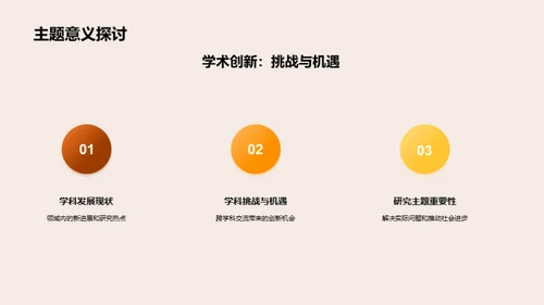 学术探索：无界研究