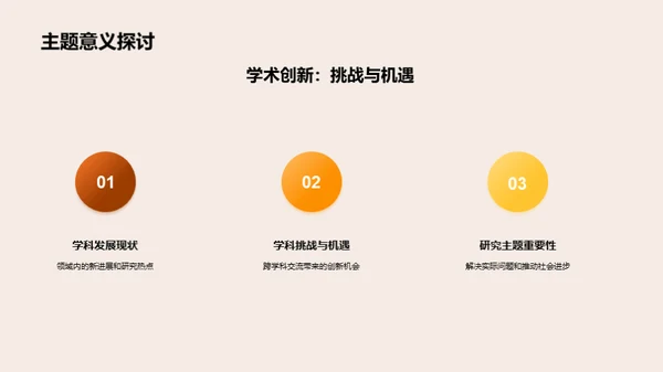 学术探索：无界研究