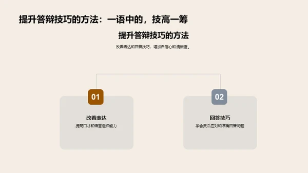 农学答辩全方位指南