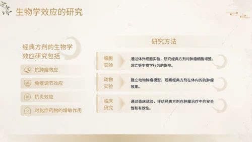 黄色中国风中药方剂应用PPT