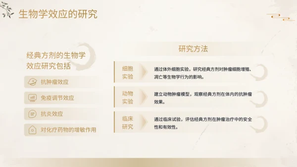 黄色中国风中药方剂应用PPT