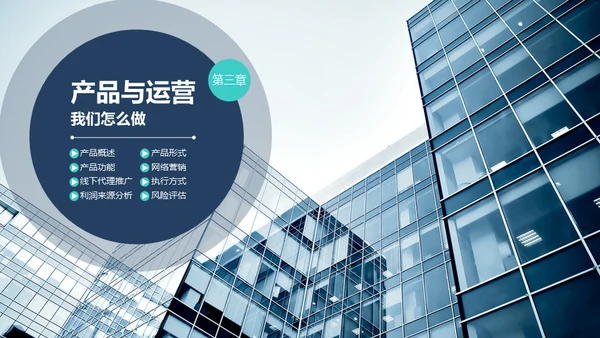 商业策划计划书融资路演通用PPT模板
