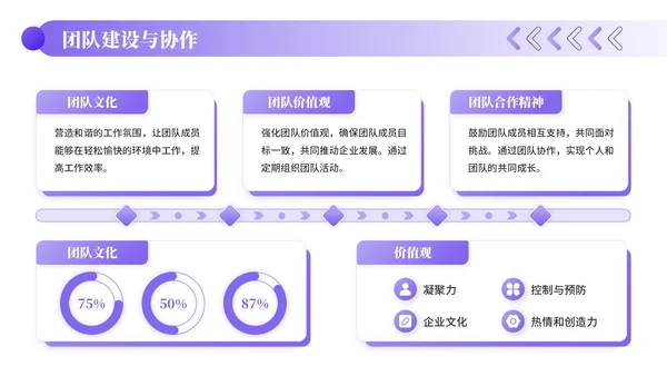 紫色插画风文化传媒企业员工年中总结PPT模板