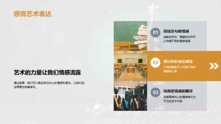 描绘圣诞的艺术之旅