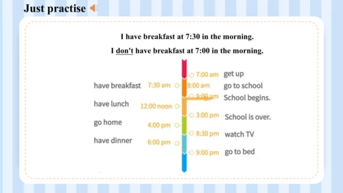 Unit 1 I go to school at 8:00. Lesson 1 - Lesson 2