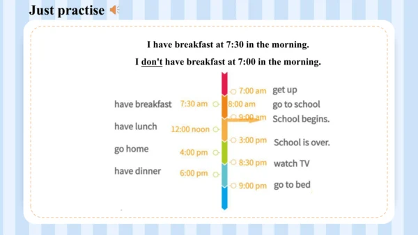 Unit 1 I go to school at 8:00. Lesson 1 - Lesson 2