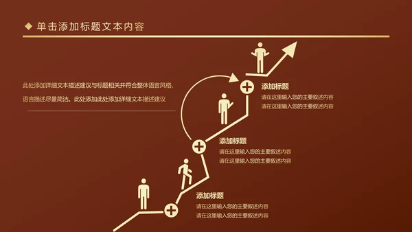 金色大气金融投资理财银行商务ppt模版