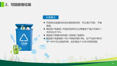 垃圾分类公益宣传讲座PPT课件