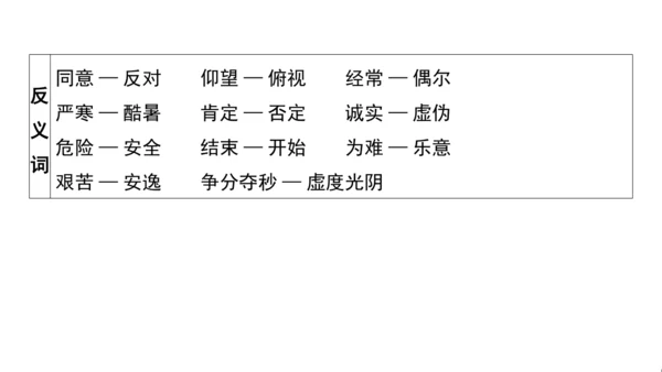 统编版语文三年级上册第七 八单元核心知识梳理课件