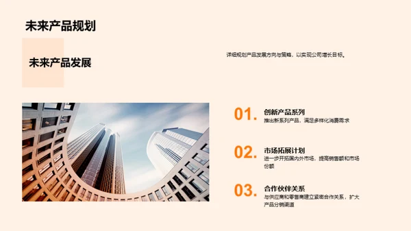 家居领航 亮点成就