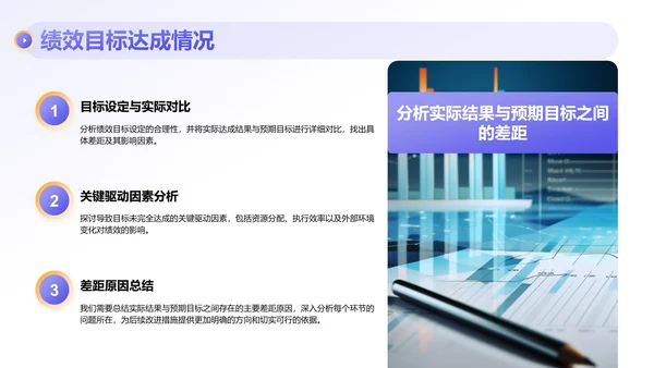 紫色商务风部门绩效与问题复盘报告PPT模板