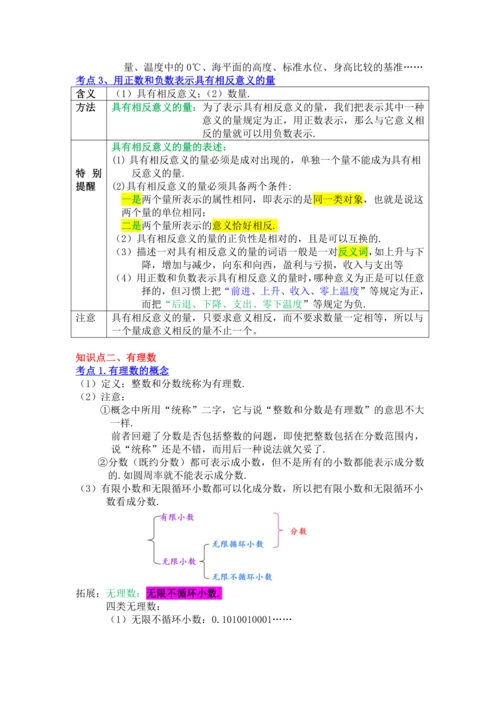 2022-2023人教版初中七年级数学第一章---有理数精品期末复习教案（解析版）