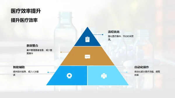 医疗保健新篇章