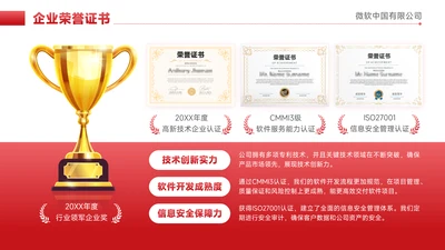 红色简约风荣誉