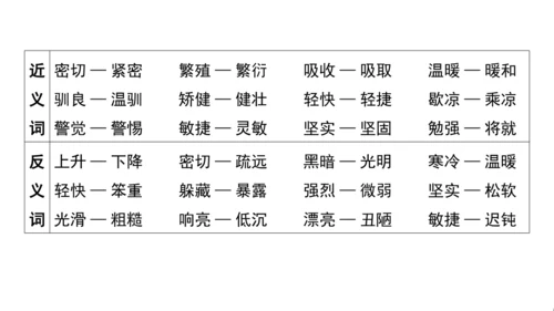 统编版语文五年级上册第五单元核心知识梳理课件