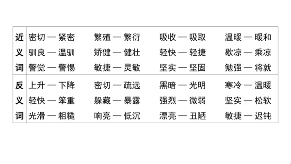 统编版语文五年级上册第五单元核心知识梳理课件