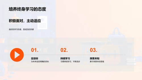 高一生活学习导引PPT模板