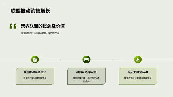 农产品品牌的跨界之旅