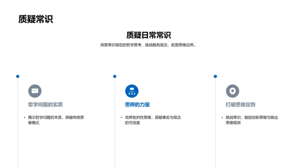 哲学在生活中的运用PPT模板