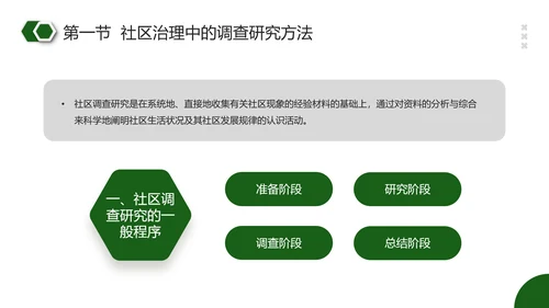 社区治理PPT模板