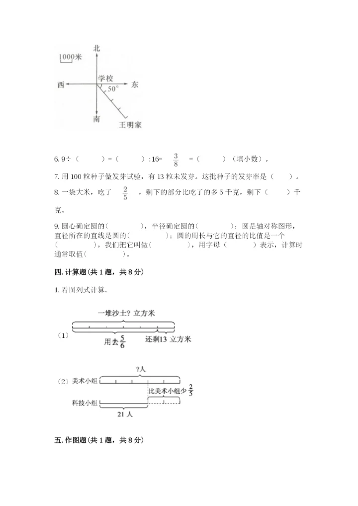 人教版六年级上册数学期末测试卷精品【综合题】.docx