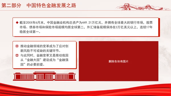 二十届三中全会金融强国战略分析及如何促进中国资本市场发展ppt课件