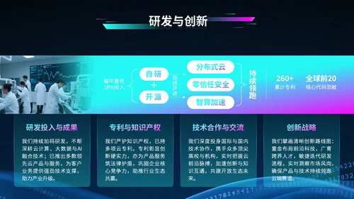 蓝紫色科技风科技公司行业展会PPT模版