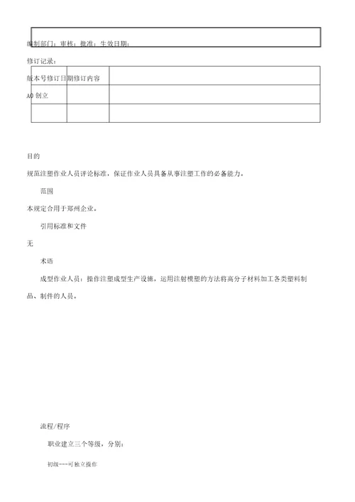 注塑成型操作人员技能评定标准A0