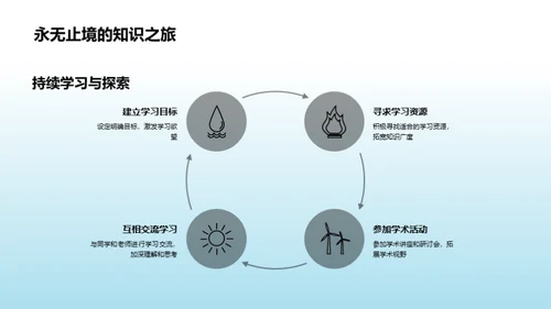 通用学科与素质教育