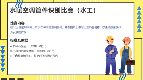 员工技能比赛方案通用PPT模板