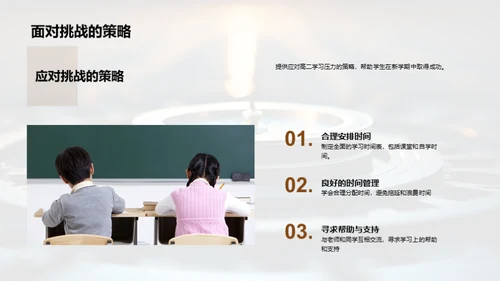 高二学习导航