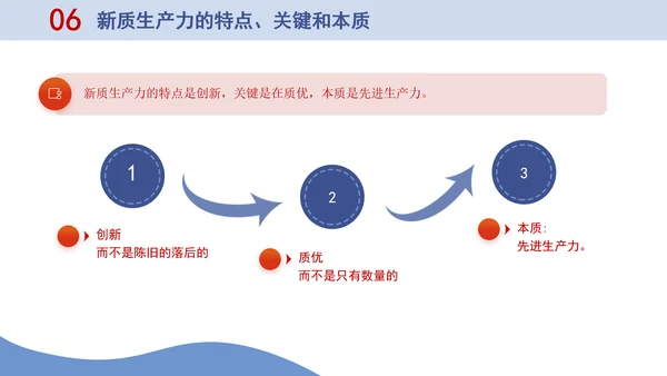 小学教育学习新质生产力主题班会PPT课件