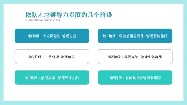 墨绿插画风人才梯队建设与人才培养模板