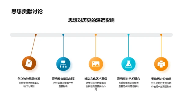 古代名人历史探秘