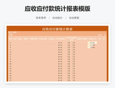 应收应付款统计报表模版
