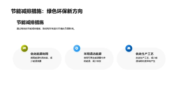 电车制造：绿色行动