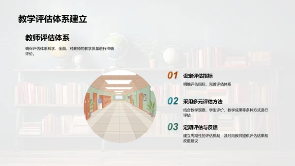 教学创新与学习提升