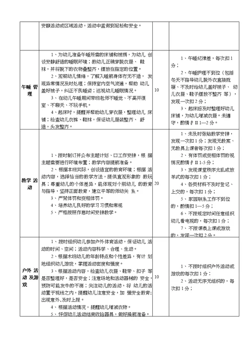 清华幼儿园班主任月考核细则 图文