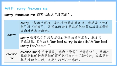 Unit 4 Don't eat in class单元复习课件（词组+句型+知识点+语法+写作指导+